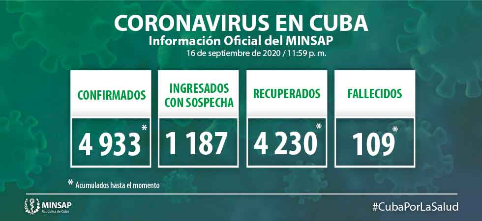 covid-19 actualizacion