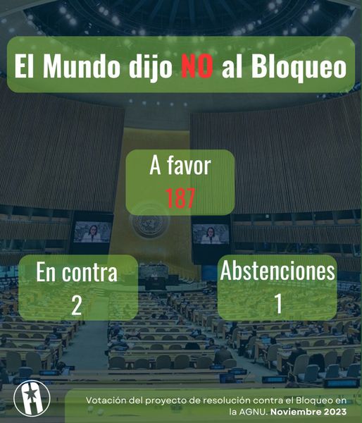 Votación Vs Bloqueo en la ONU 2023 Votación Vs Bloqueo en la ONU 2023