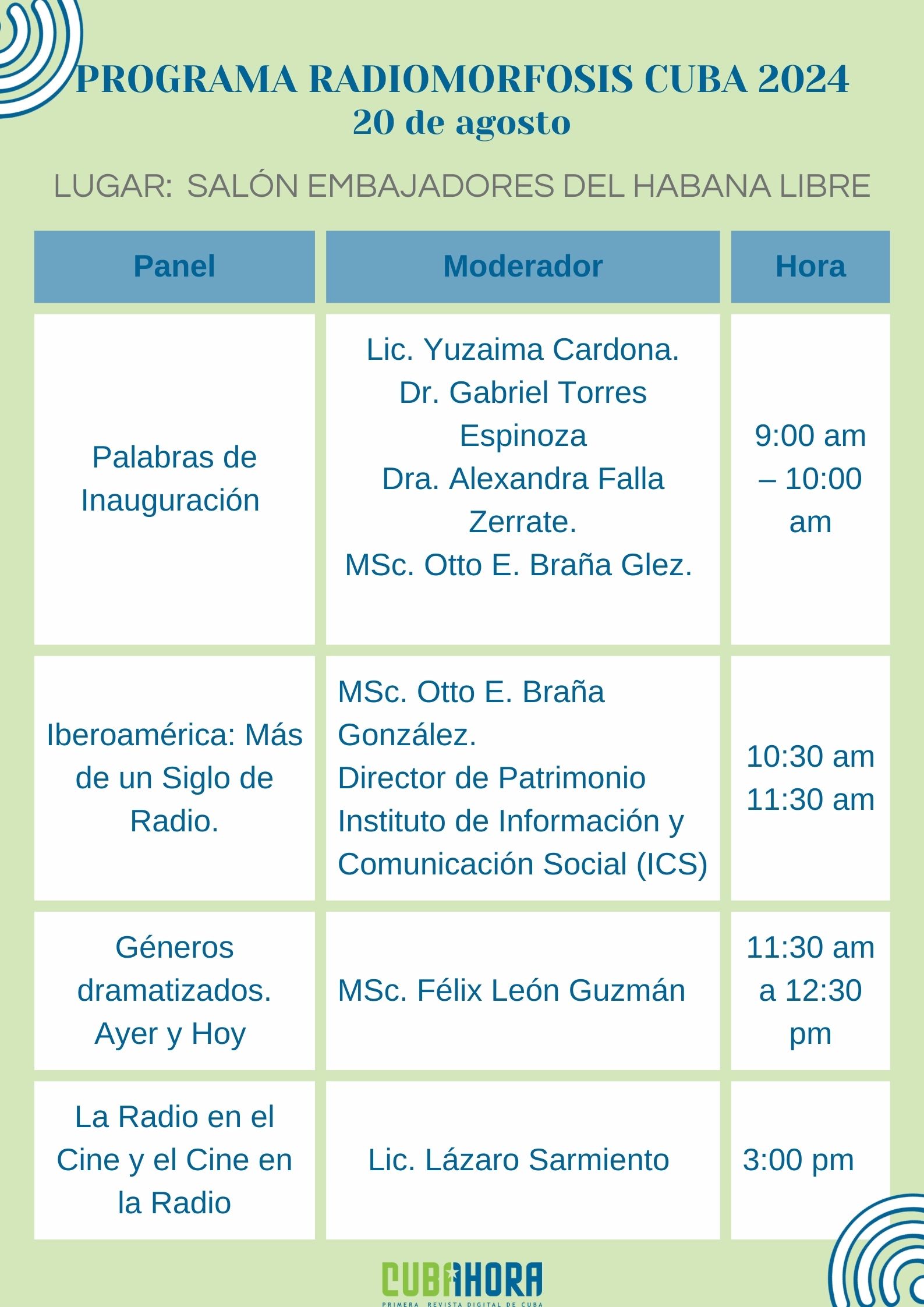 PROGRAMA RADIOMORFOSIS CUBA 2024 PROGRAMA RADIOMORFOSIS CUBA 2024