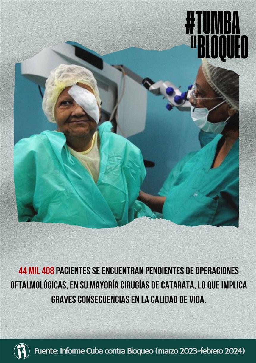 Afectaciones del bloqueo a Cuba (2023-2024) Afectaciones del bloqueo a Cuba (2023-2024)