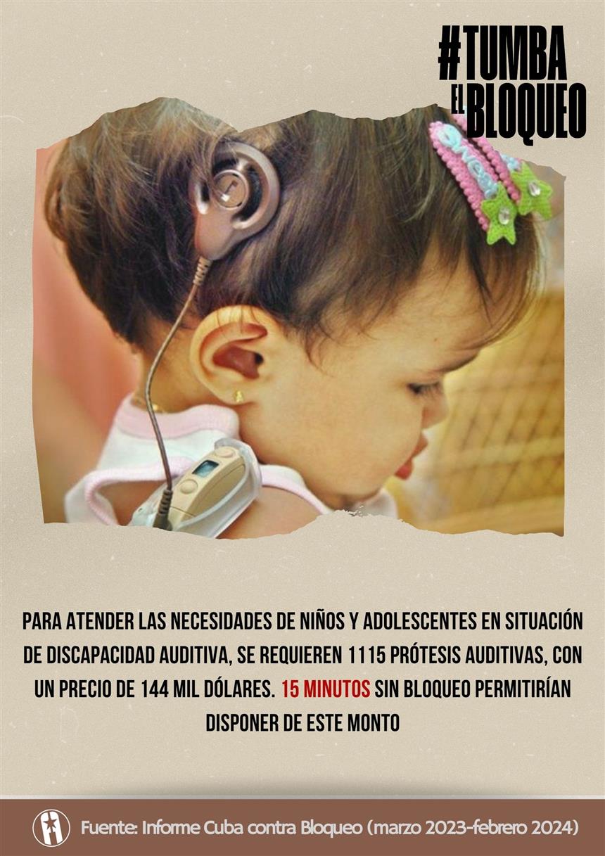 Afectaciones del bloqueo a Cuba (2023-2024) Afectaciones del bloqueo a Cuba (2023-2024)
