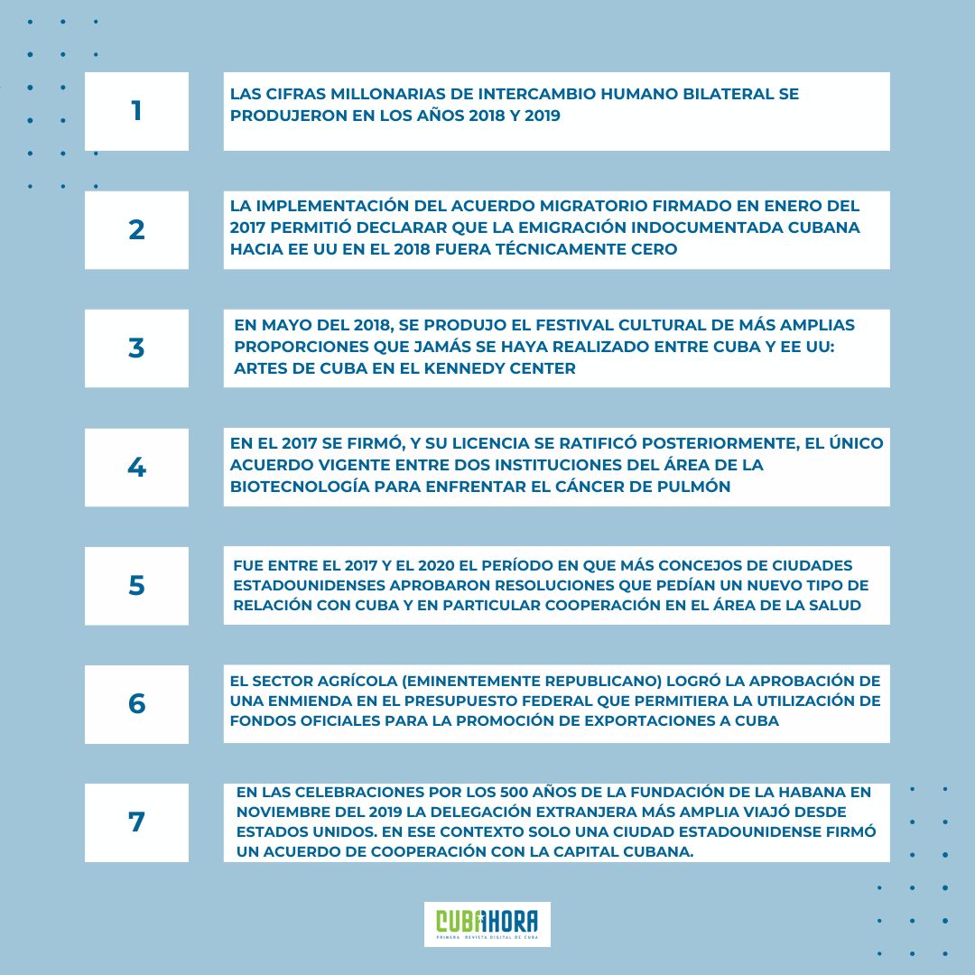 Anuncio del 17 de diciembre del 2014 Anuncio del 17 de diciembre del 2014