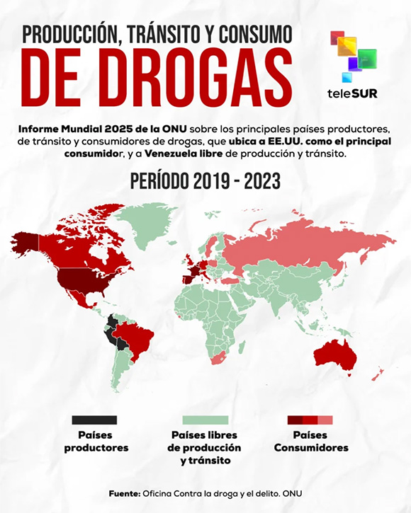 Producción, tránsito y consumo de drogas Producción, tránsito y consumo de drogas