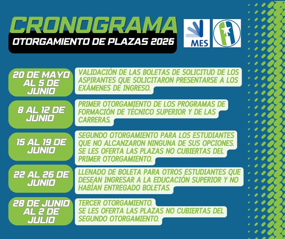 Cronograma otorgamiento de plazas Educación Superior Cuba 2026