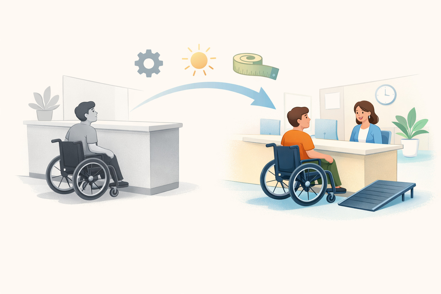 Accesibilidad para todos Accesibilidad para todos