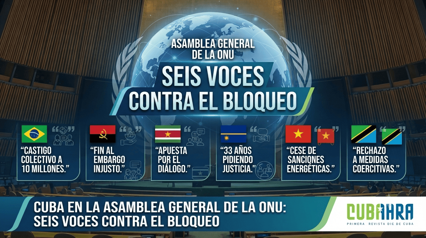 Seis voces contra el bloqueo Seis voces contra el bloqueo