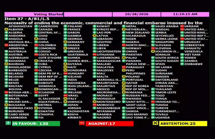 Pantalla de los resultados de la votación en la ONU 